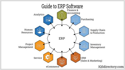 cnc machine shop erp|erp system for manufacturing.